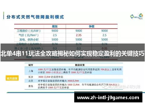 北单4串11玩法全攻略揭秘如何实现稳定盈利的关键技巧