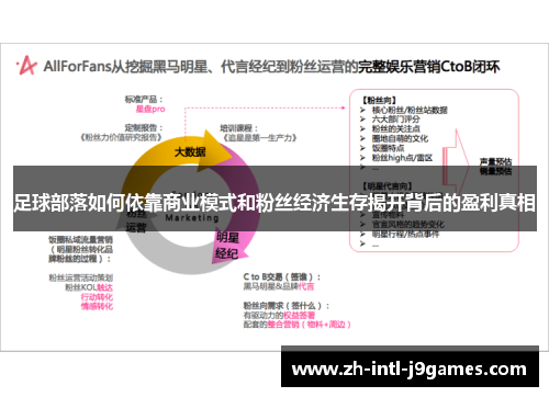足球部落如何依靠商业模式和粉丝经济生存揭开背后的盈利真相
