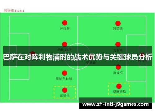 巴萨在对阵利物浦时的战术优势与关键球员分析