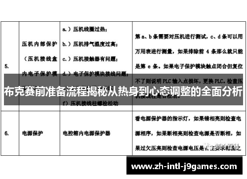 布克赛前准备流程揭秘从热身到心态调整的全面分析