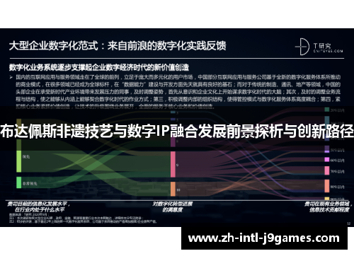 布达佩斯非遗技艺与数字IP融合发展前景探析与创新路径 布达佩斯非遗技艺与数字IP融合发展前景探析与创新路径
