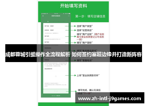 成都蓉城引援操作全流程解析 如何签约塞超边锋并打造新阵容