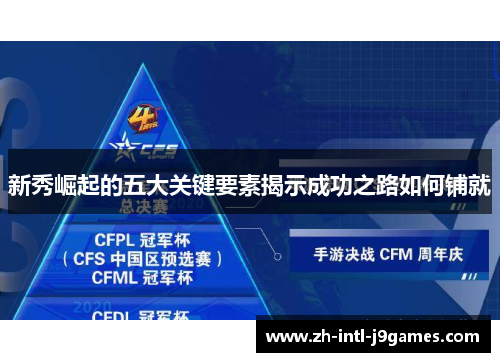 新秀崛起的五大关键要素揭示成功之路如何铺就