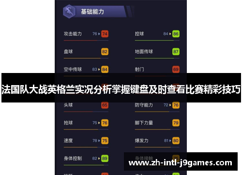法国队大战英格兰实况分析掌握键盘及时查看比赛精彩技巧 法国队大战英格兰实况分析掌握键盘及时查看比赛精彩技巧