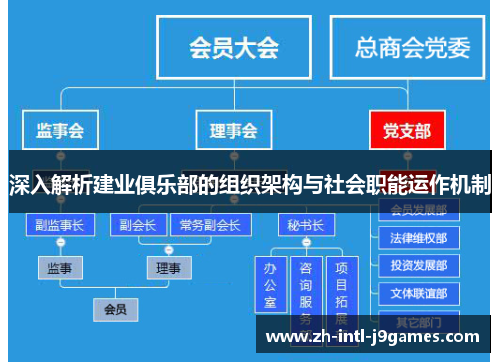 深入解析建业俱乐部的组织架构与社会职能运作机制 深入解析建业俱乐部的组织架构与社会职能运作机制