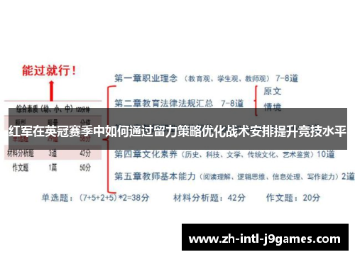 红军在英冠赛季中如何通过留力策略优化战术安排提升竞技水平 红军在英冠赛季中如何通过留力策略优化战术安排提升竞技水平