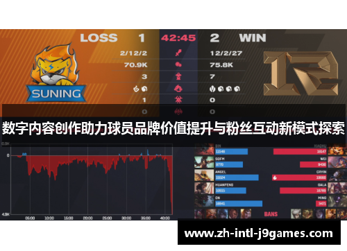 数字内容创作助力球员品牌价值提升与粉丝互动新模式探索