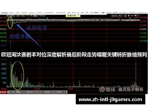 欧冠淘汰赛剧本对位深度解析最后阶段走势暗藏关键转折脉络预判