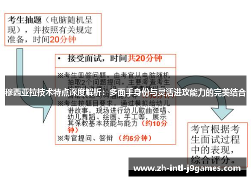 穆西亚拉技术特点深度解析：多面手身份与灵活进攻能力的完美结合