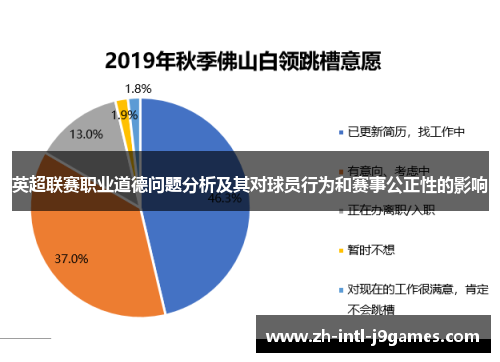 英超联赛职业道德问题分析及其对球员行为和赛事公正性的影响 英超联赛职业道德问题分析及其对球员行为和赛事公正性的影响