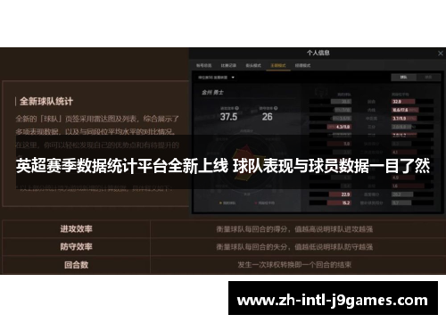 英超赛季数据统计平台全新上线 球队表现与球员数据一目了然 英超赛季数据统计平台全新上线 球队表现与球员数据一目了然