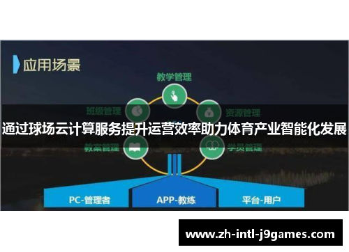 通过球场云计算服务提升运营效率助力体育产业智能化发展 通过球场云计算服务提升运营效率助力体育产业智能化发展